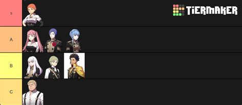 In addition, we considered the stat bonuses the character will receive, prioritizing essential stats as much as possible. . Fe3h golden deer tier list